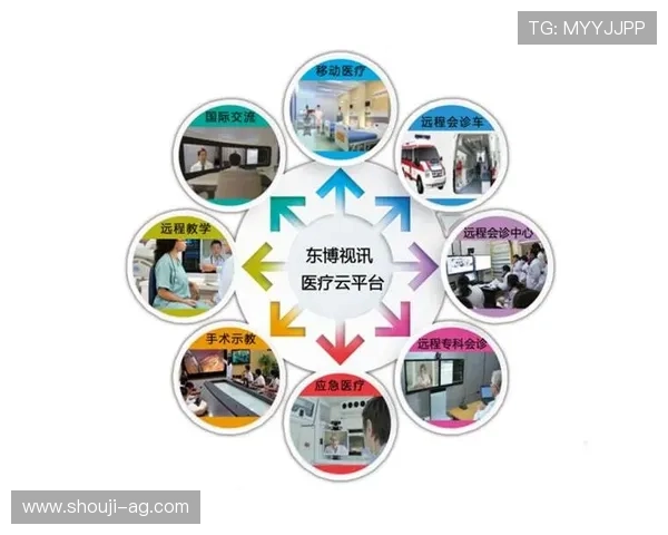 真实视讯平台在医疗行业的创新应用，助力远程诊疗实现高效、安全的医疗服务